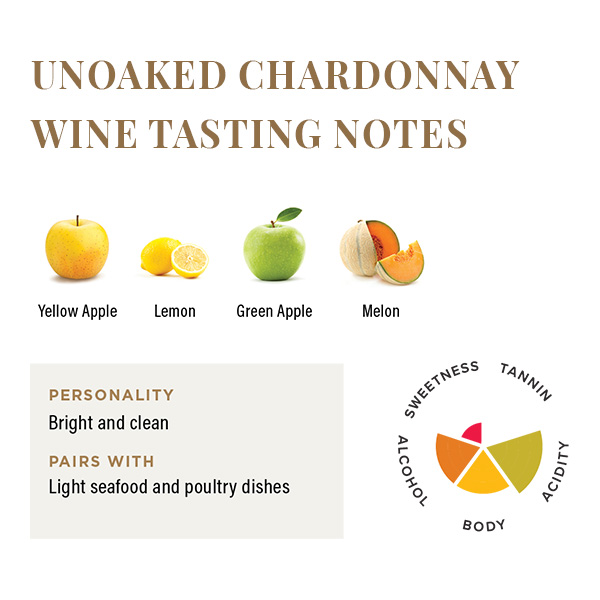 Cooper's Hawk Winery & Restaurants > White Wine > Unoaked Chardonnay Wine